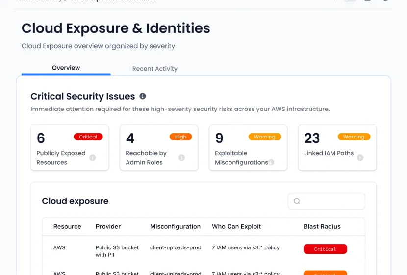 Get risk-ranked posture fixes across clouds
